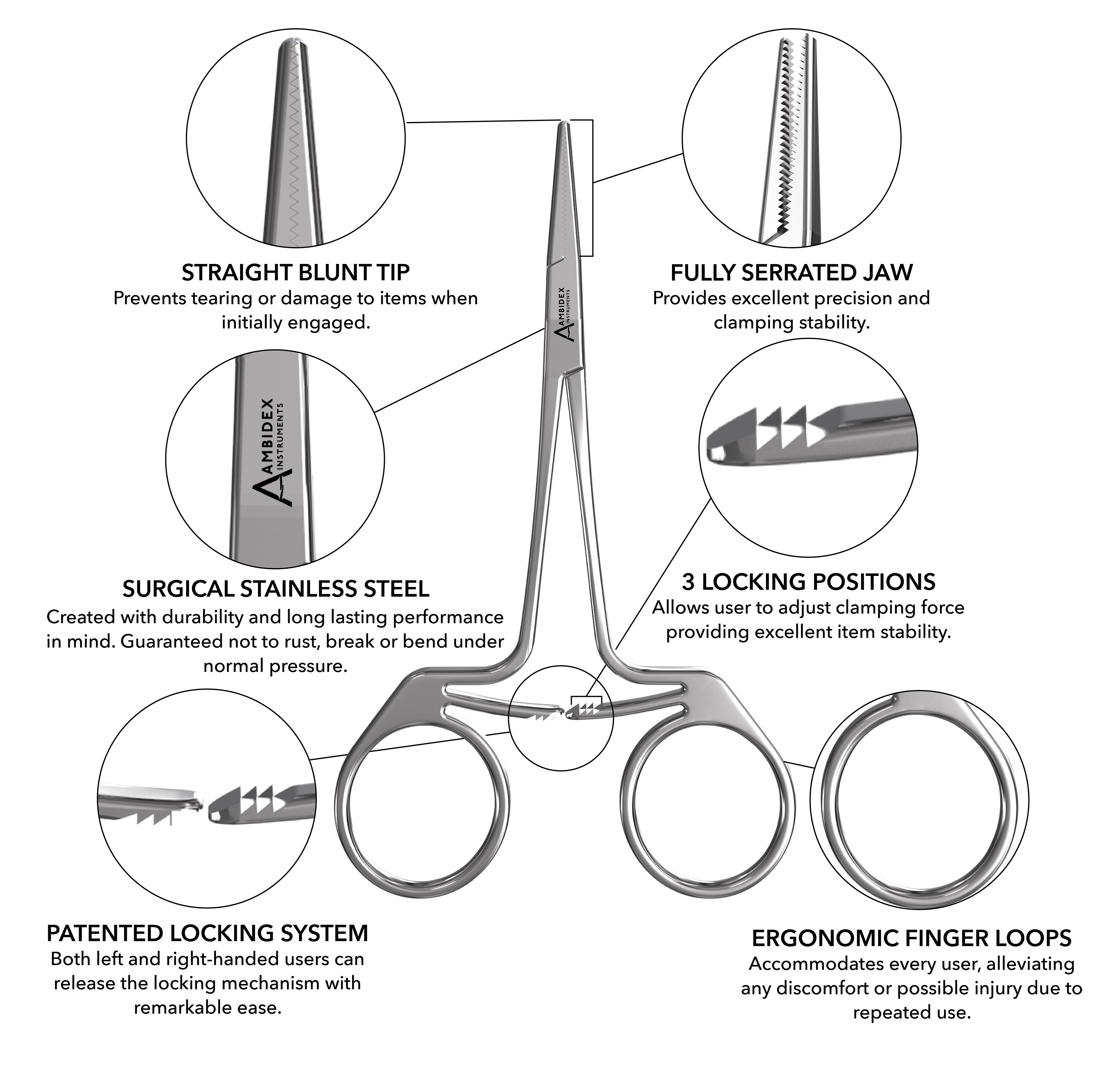 Mosquito Grayling Precision Benefits